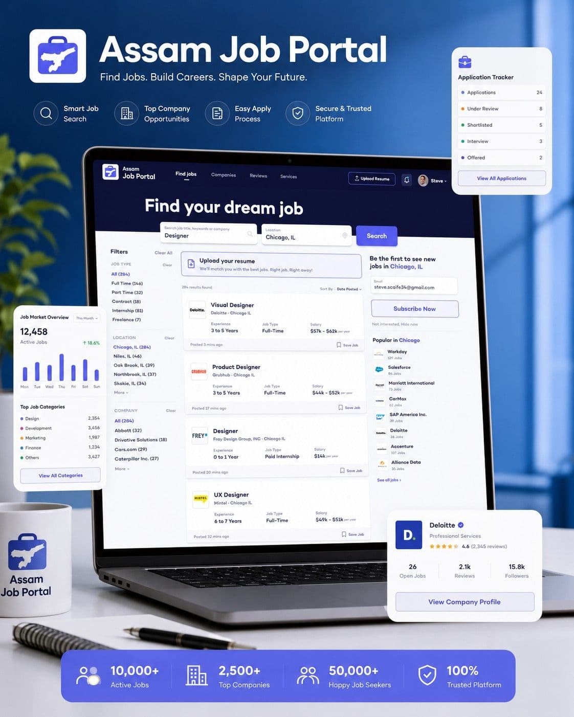 Assam Job Portal job listings and application tracking interface